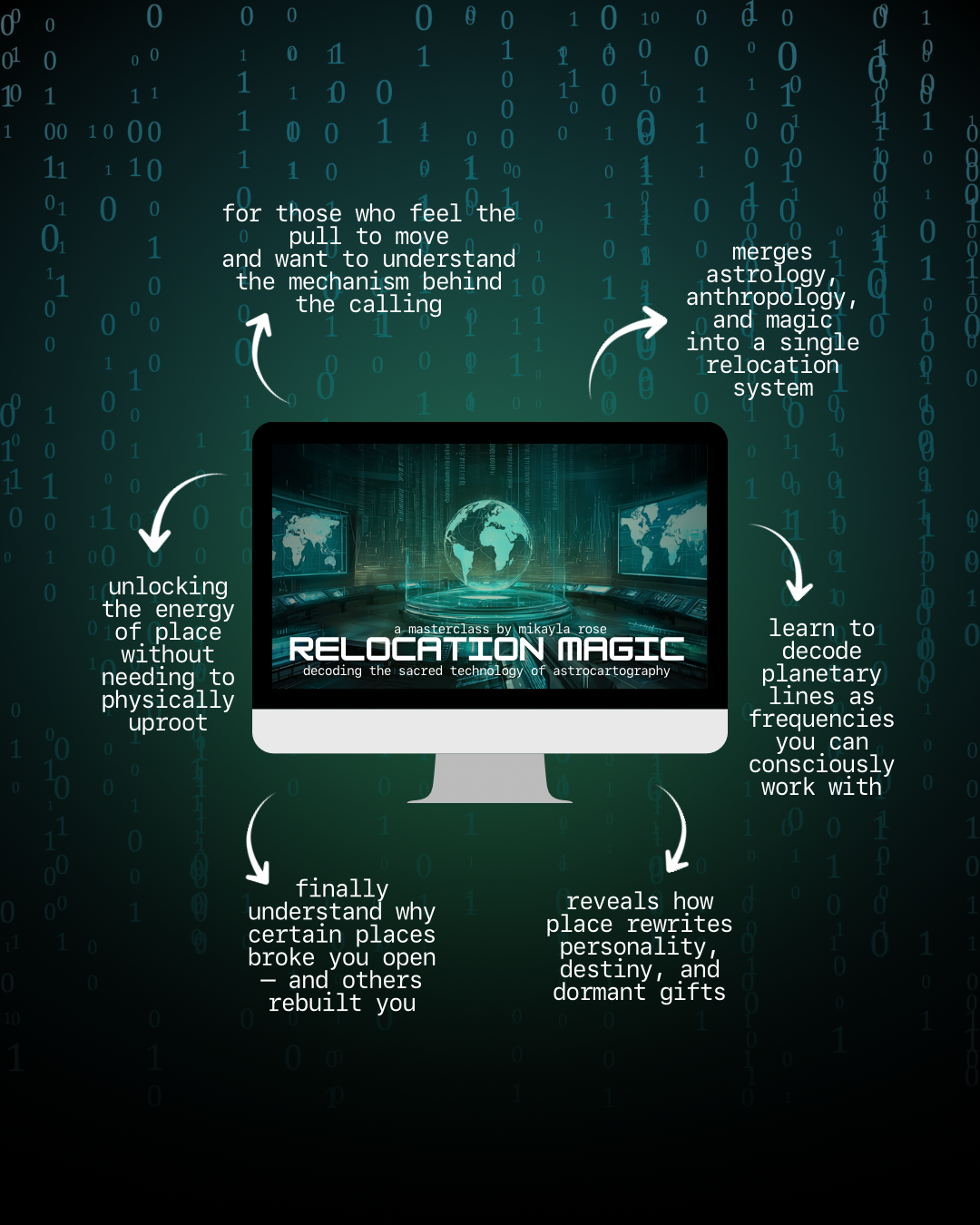 Relocation Magic Masterclass