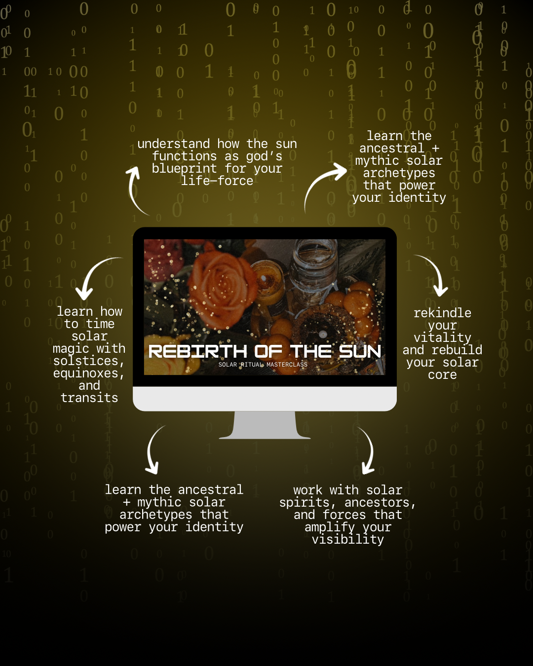 Rebirth of the Sun Ritual